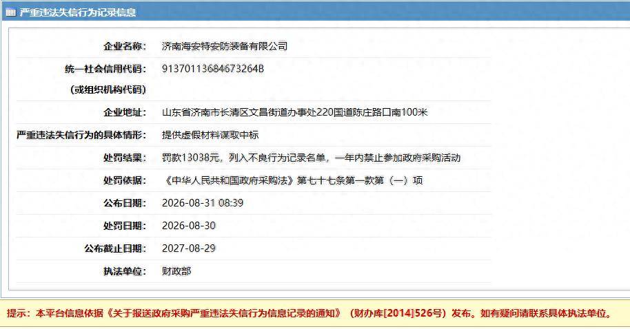 济南海安特因提供虚假材料谋取中标:被罚款并禁止参与招标(图1) 文章配图-1