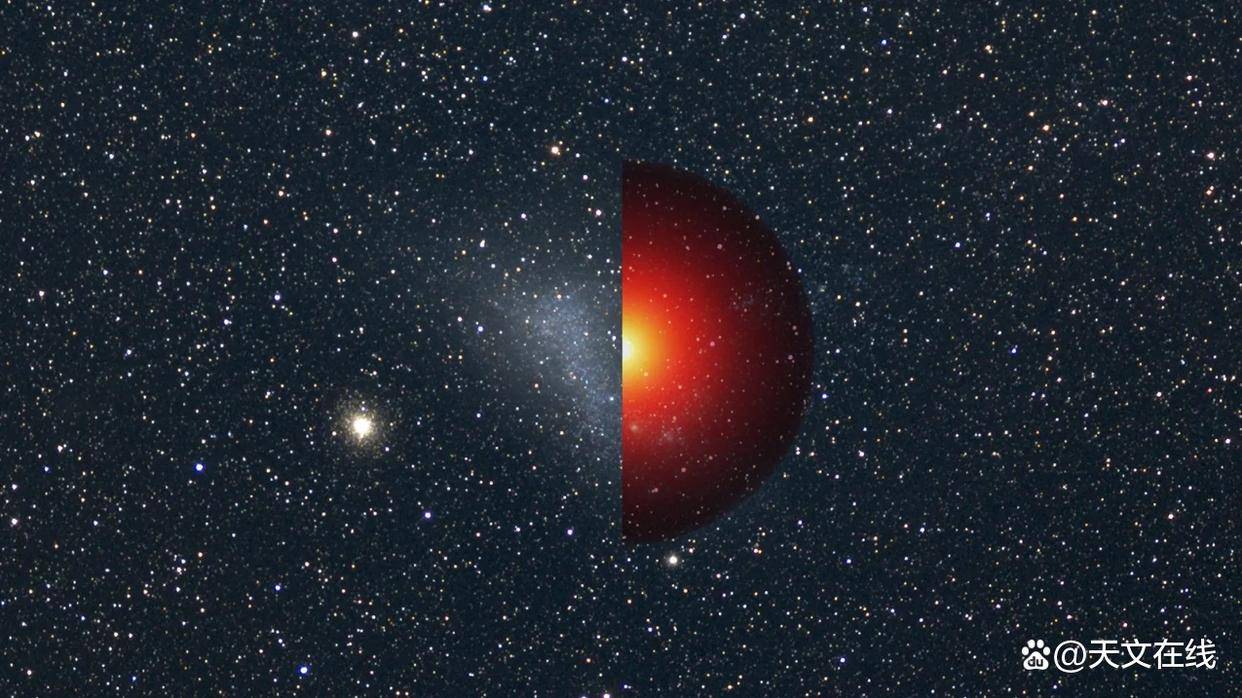 
        宇宙不确定性原理可以帮助解释暗物质吗