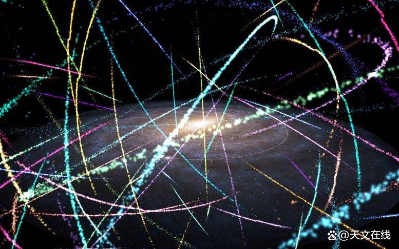 
        星系或许正模仿天文学家苦苦搜寻的暗物质信号