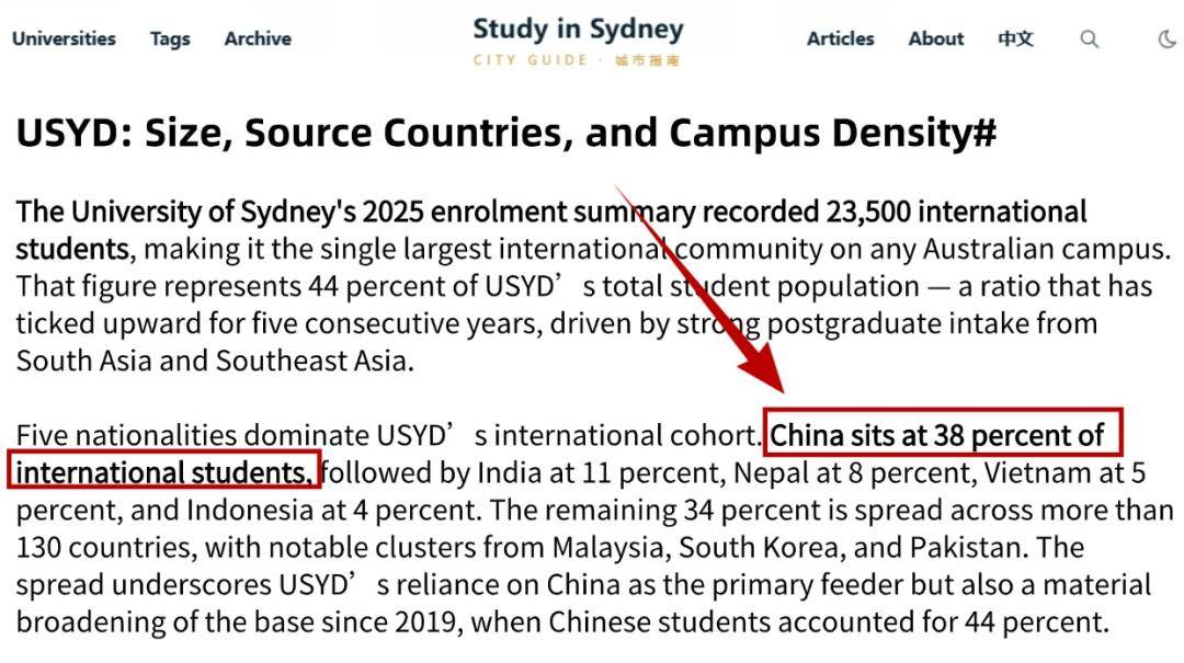 被喷“水硕”最多 但中国人依旧爱去的三所澳洲大学