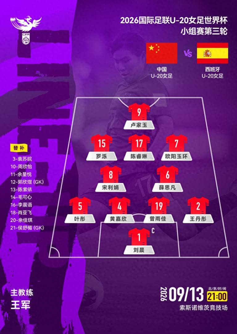 中国U20女足晋级世界杯16强