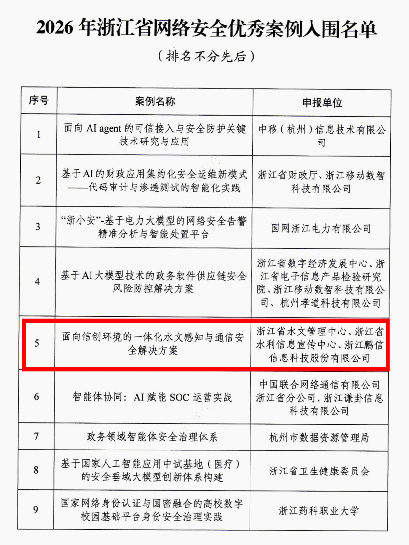 水文数据如何设防?这一方案入选全省优秀案例!_浙江省_遥测_水利
