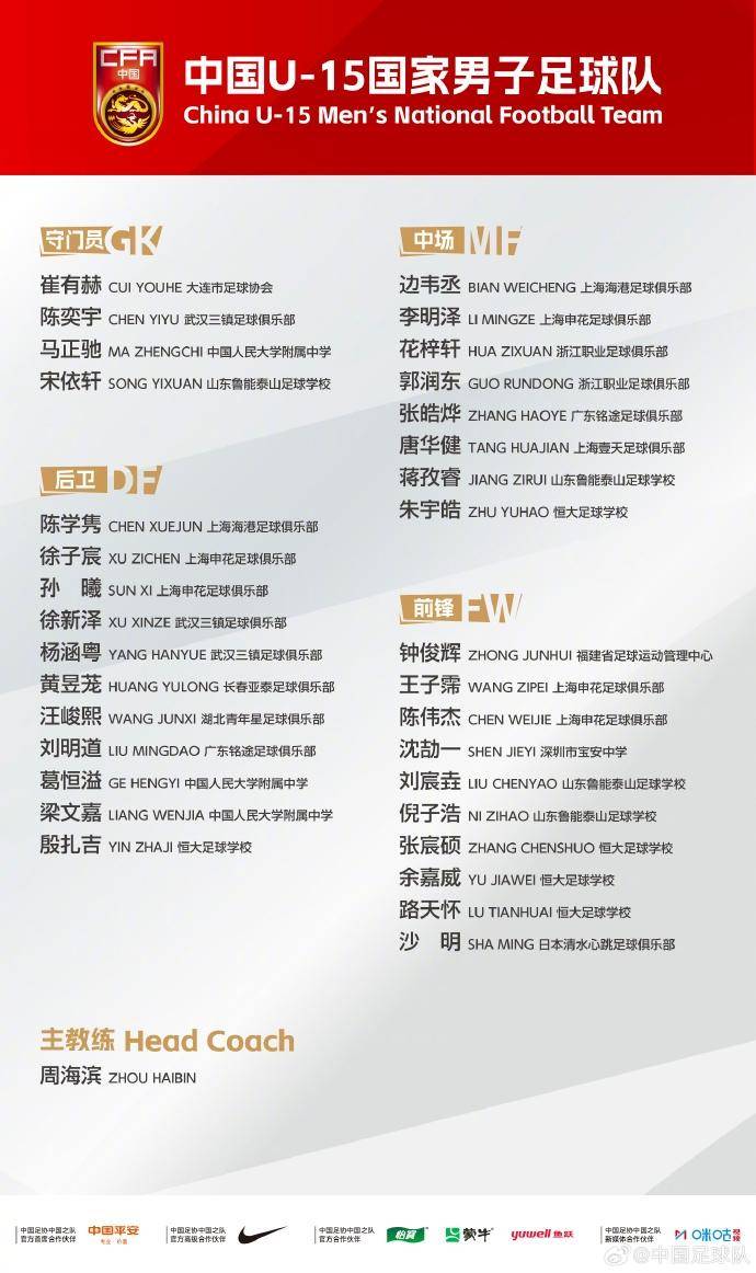 沙场秋点兵！首届U15世界杯10月下旬开幕，周海滨挂帅迎大考