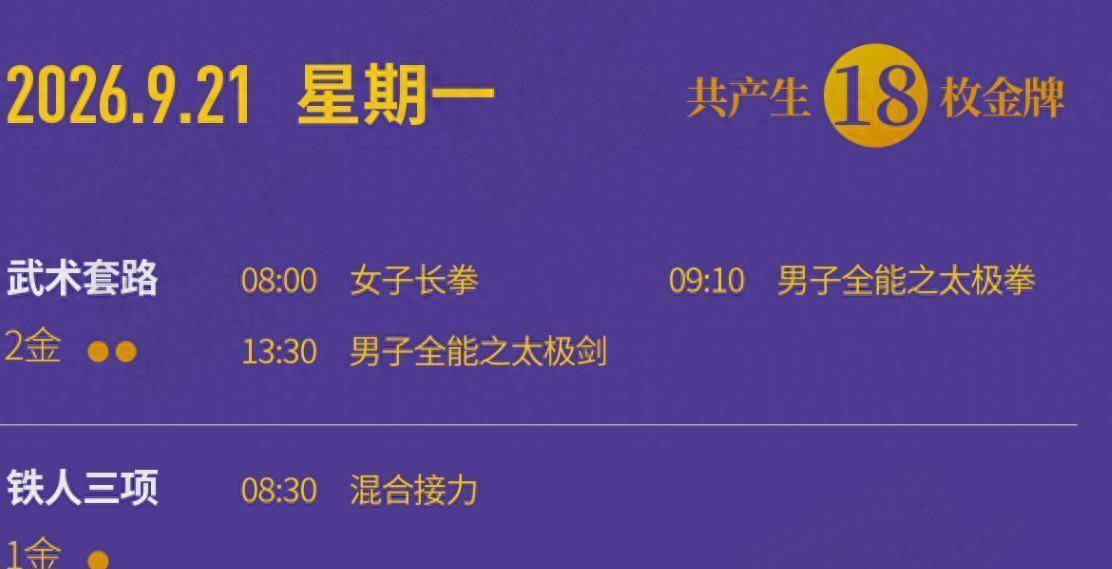 9月21日亚运会赛程，中国队争取金牌数突破20，体操9点男全能，CCTV全天直播