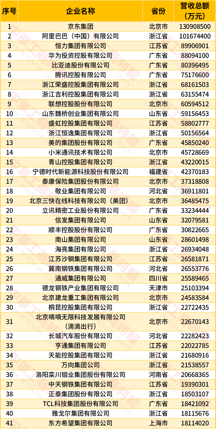 文章配图-2
