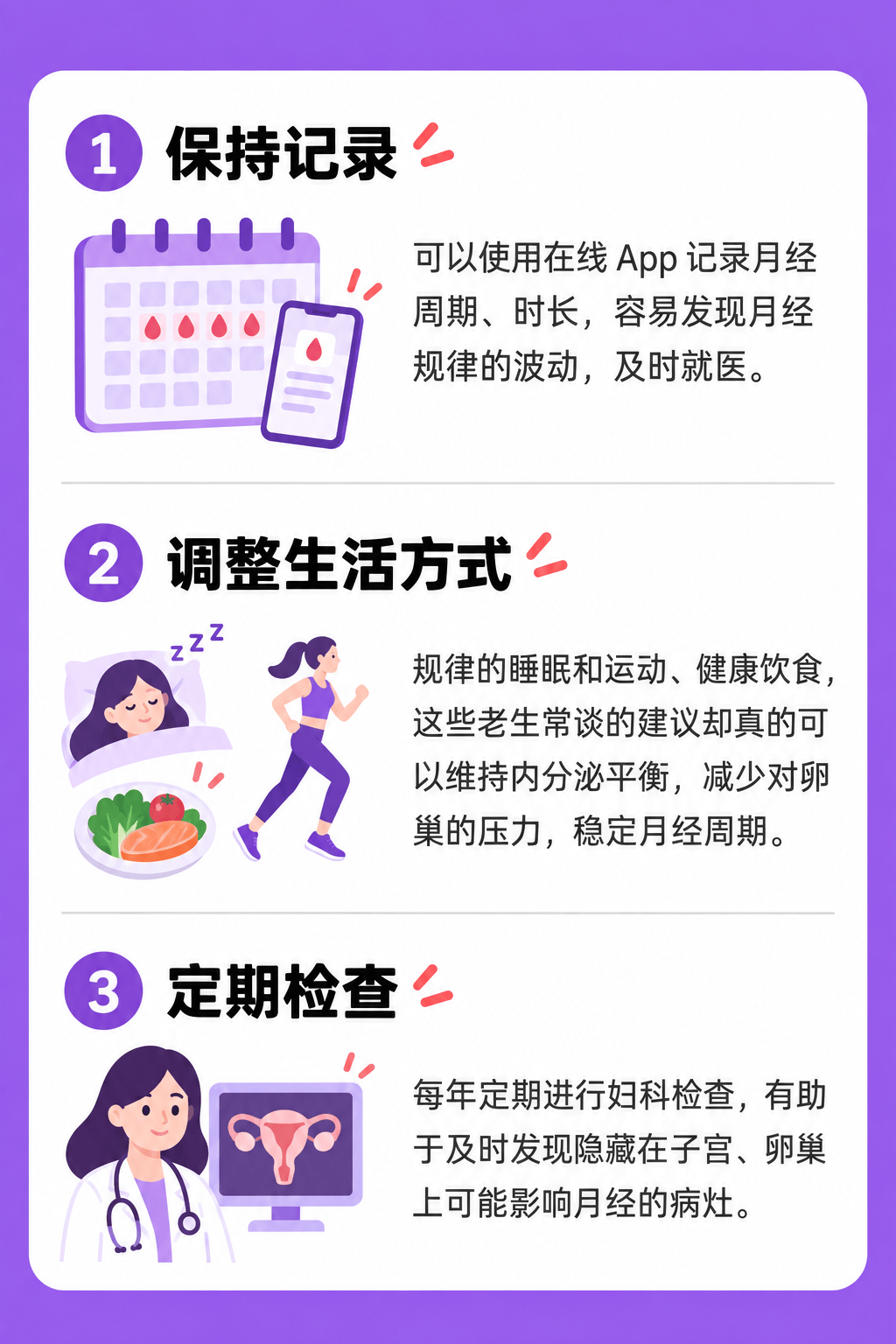 28天来一次 VS 35天来一次月经,哪种老得更快?