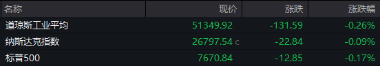������ͼ-1
