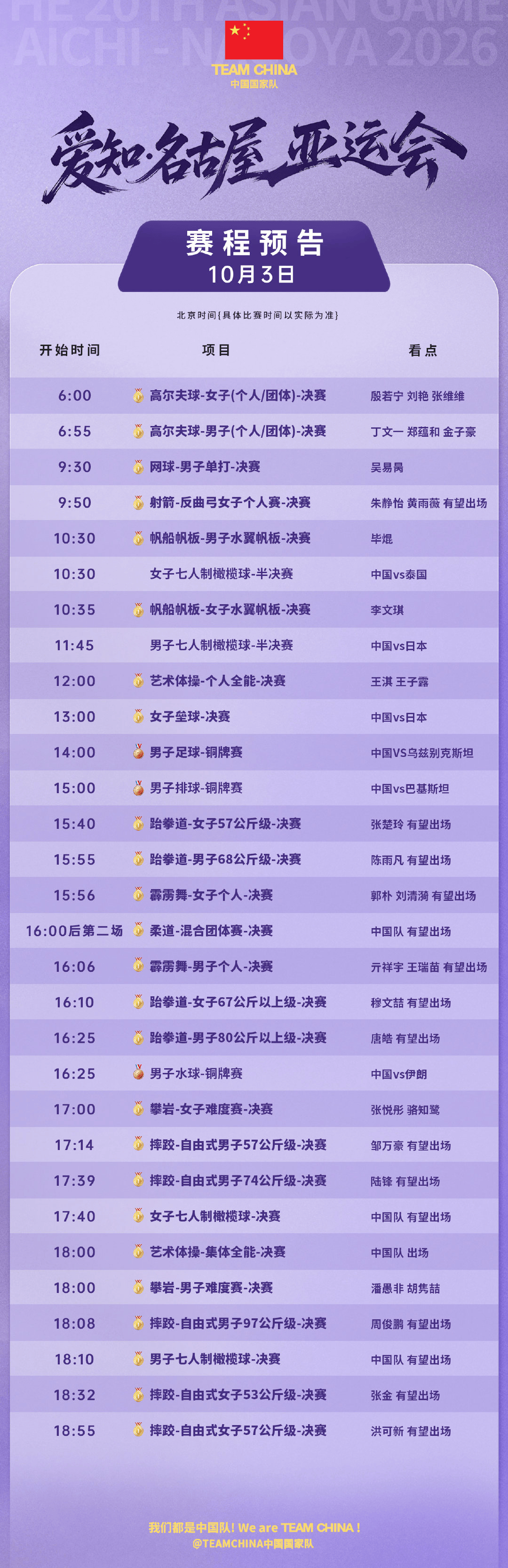 阿纳尔迪 vs 吴易昺