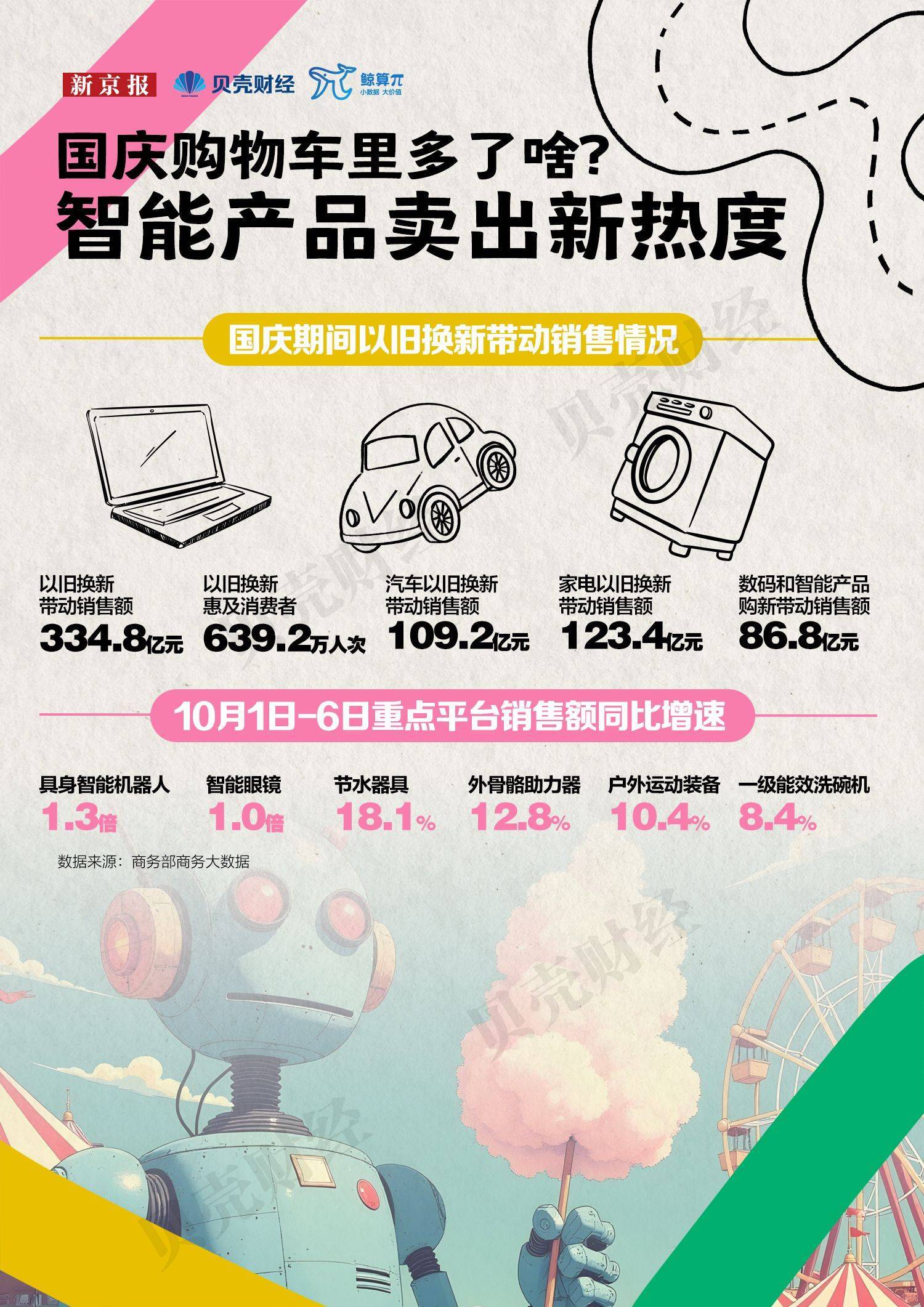 文章配图-4