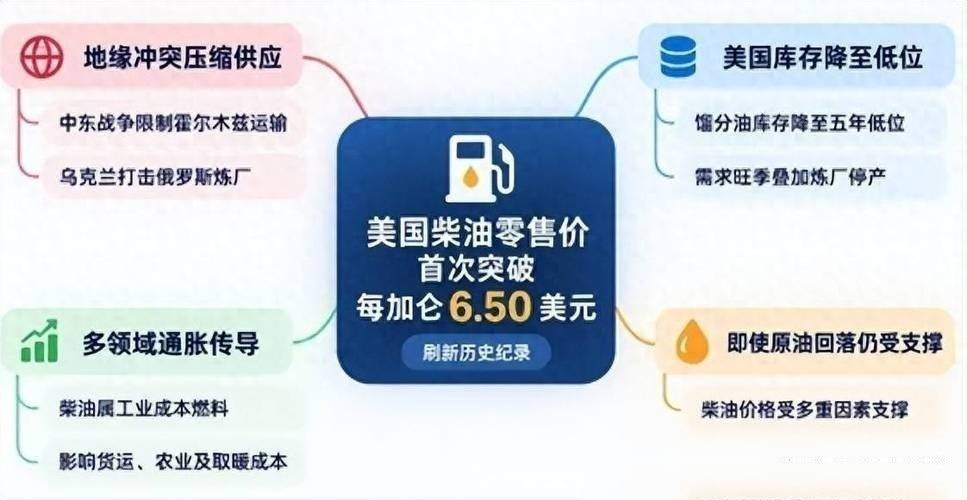文章配图-9