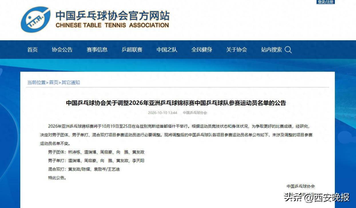 国乒调整亚锦赛阵容 最新名单