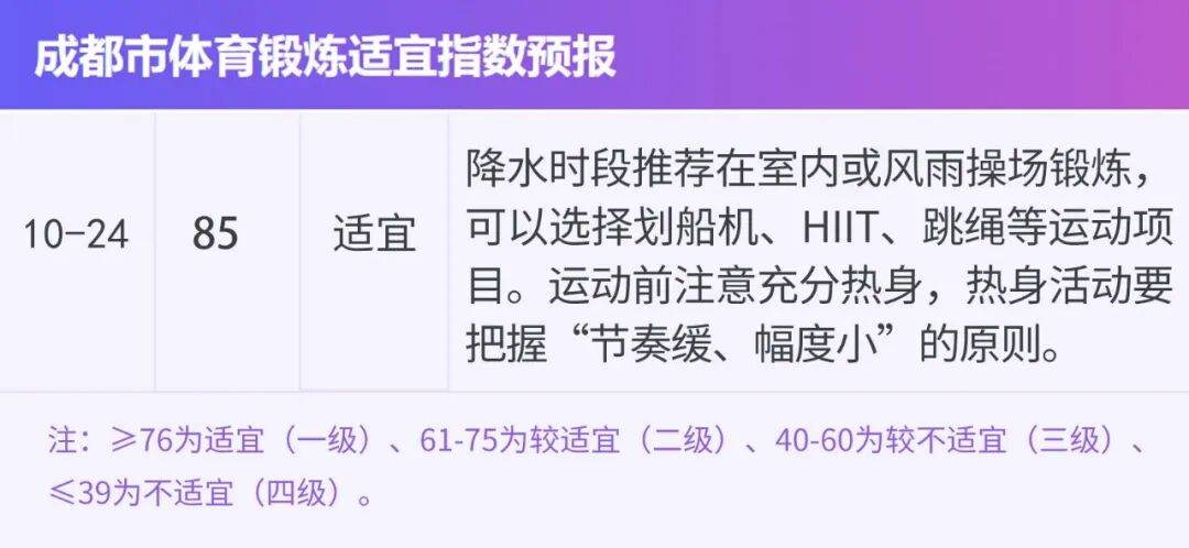 乒羽网之城丨连续两场光速打卡下班，孙心然挺进四强