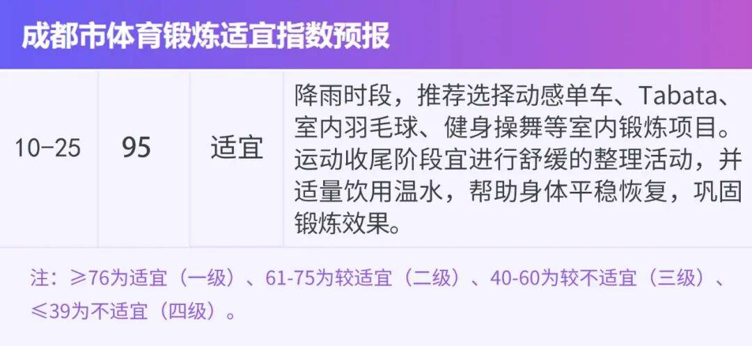 乒羽网之城丨孙心然晋级决赛，再遇大满贯青少年决赛老对手