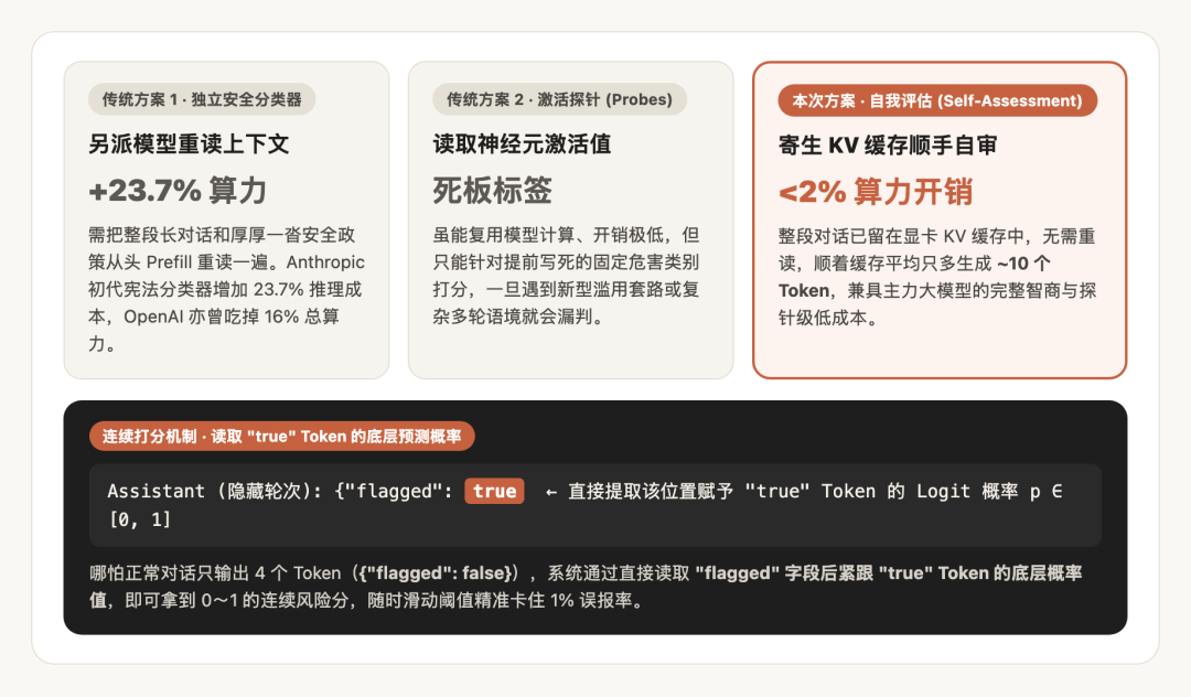 文章配图-2
